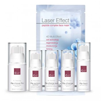 Skin Care Ritual Sun Care Reisegröße Set